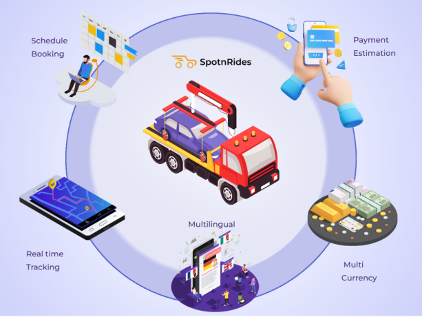 tow-truck-app-like-uber-spotnrides-big-0